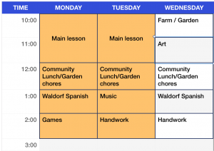 First Grade Weekly Schedule