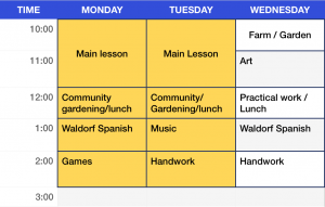 Second Grade Weekly Schedule